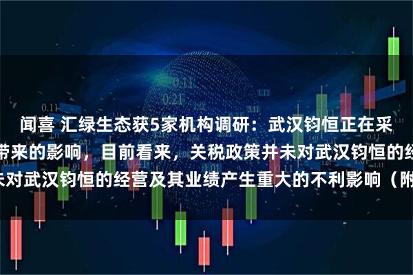 闻喜 汇绿生态获5家机构调研：武汉钧恒正在采取积极的措施应对关税带来的影响，目前看来，关税政策并未对武汉钧恒的经营及其业绩产生重大的不利影响（附调研问答）