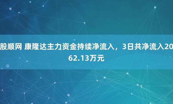 股顺网 康隆达主力资金持续净流入，3日共净流入2062.13万元