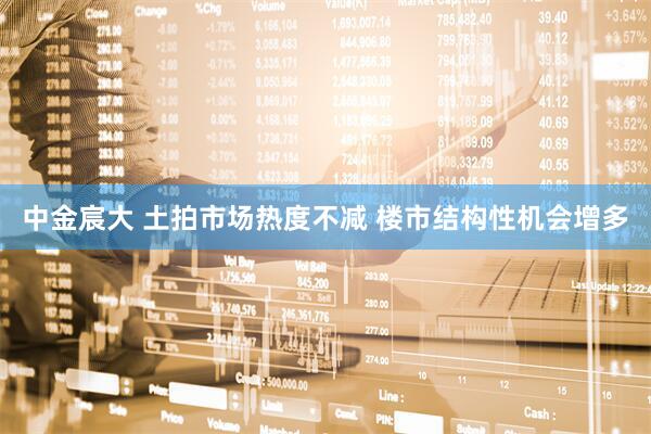 中金宸大 土拍市场热度不减 楼市结构性机会增多